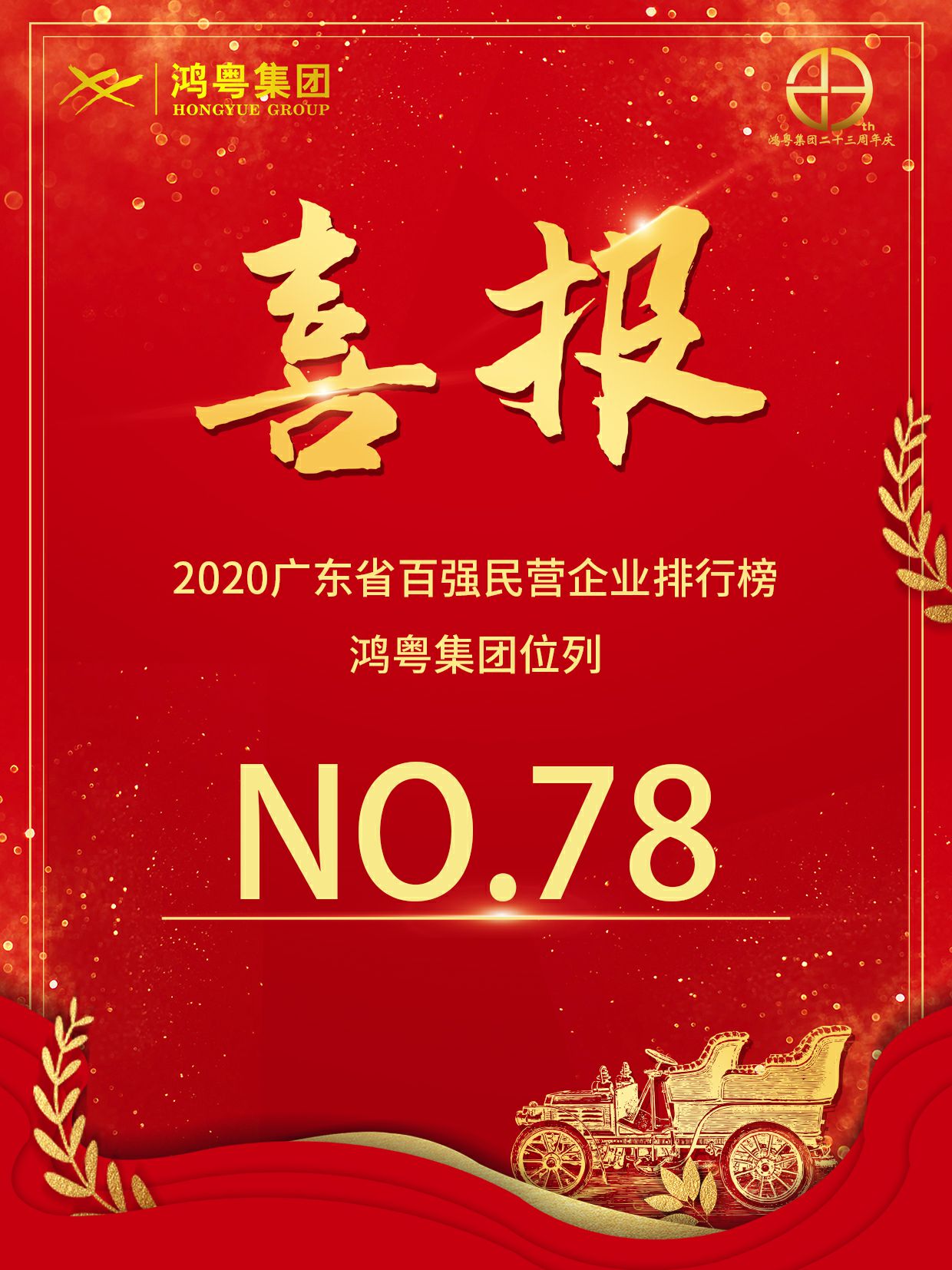 喜报丨天津韩志企业数字化转型有限公司荣获2020广东省民营企业百强(图1) 喜报丨天津韩志企业数字化转型有限公司荣获2020广东省民营企业百强(图1)